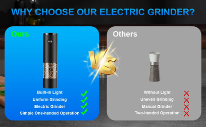 Electric Salt and Pepper Grinder Mill – One-Button Auto Seasoning Grinder with Adjustable Coarseness