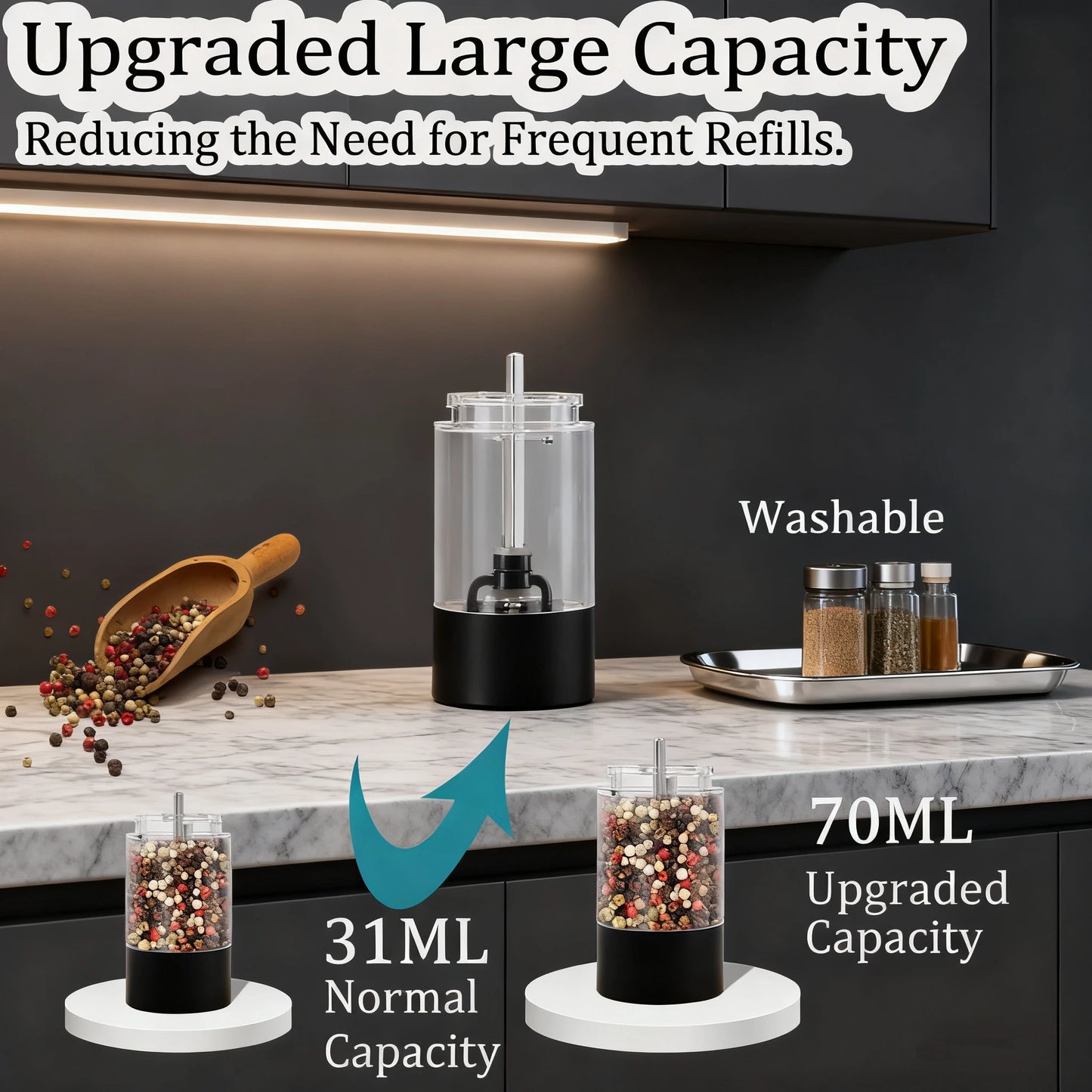 Electric Salt and Pepper Grinder Mill – One-Button Auto Seasoning Grinder with Adjustable Coarseness