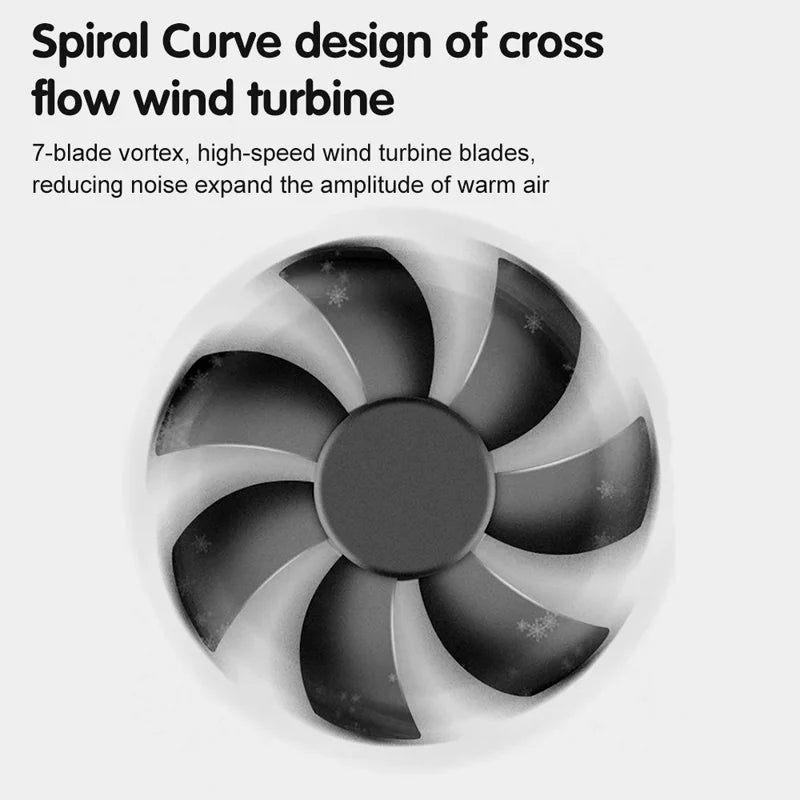 Portable Electric Mini Desktop Heater – Mini Space Heater for Home, Office & Foot Warming