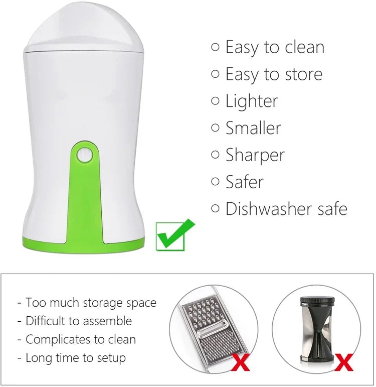 Heavy Duty Vegetable Spiralizer – Spiral Slicer & Zucchini Noodle Maker for Healthy Pasta & Veggie Spaghetti