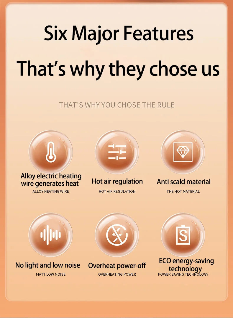 Portable Electric Mini Desktop Heater – Mini Space Heater for Home, Office & Foot Warming