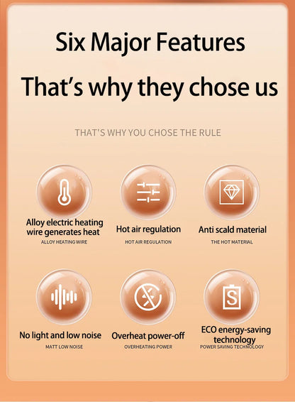 Portable Electric Mini Desktop Heater – Mini Space Heater for Home, Office & Foot Warming