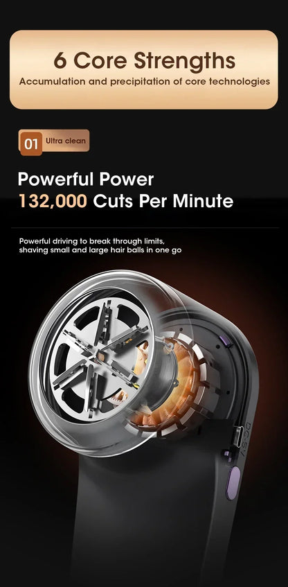 Electric Lint Remover with LED Display – USB Rechargeable Fabric Shaver for Clothes & Sweaters