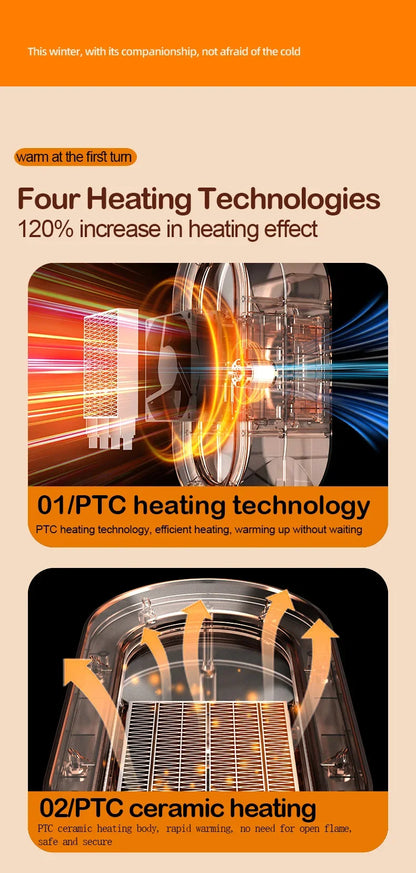 Hot selling warm air blower, office desktop heater, ceramic PTC household electric heater, small quick heating